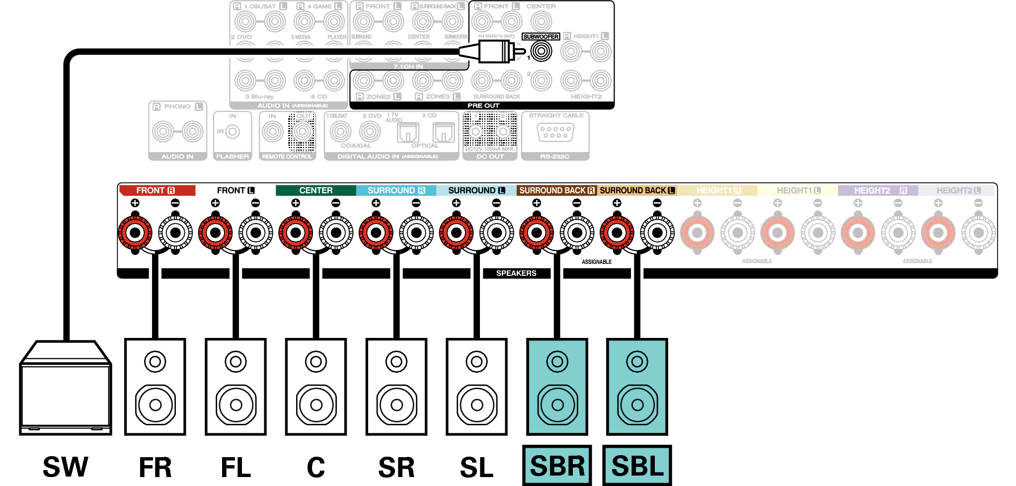 Conne SP 7.1 SB S82U